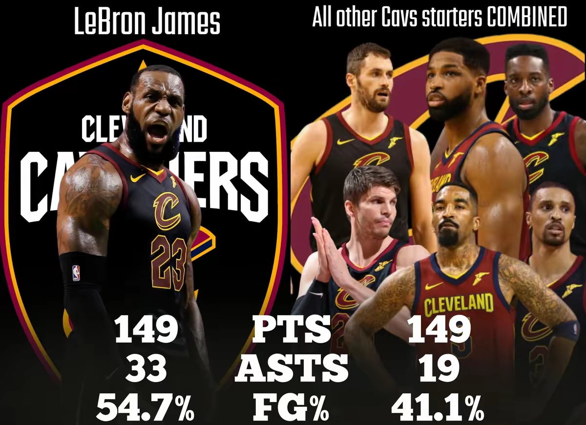 星空体育-Karsa巅峰对决，詹姆斯与70激战热火分钟，赛况扑朔迷离胜负难料！的简单介绍